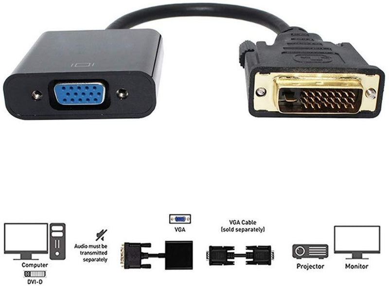 CABLE VGA F / DVI-D 24 M – Declic Informatique